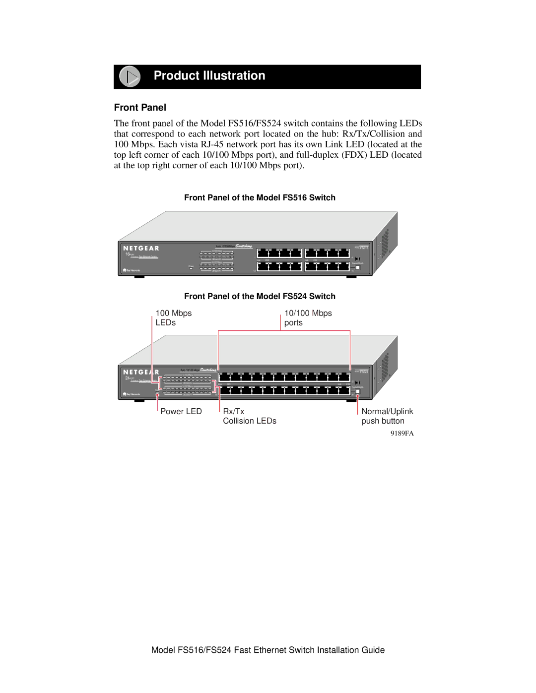 NETGEAR FS524 manual Product Illustration, Front Panel 