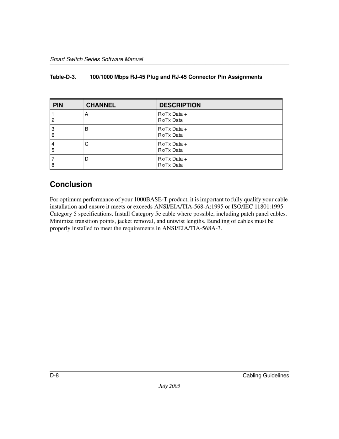 NETGEAR FS526T, FS750T2NA software manual Conclusion 