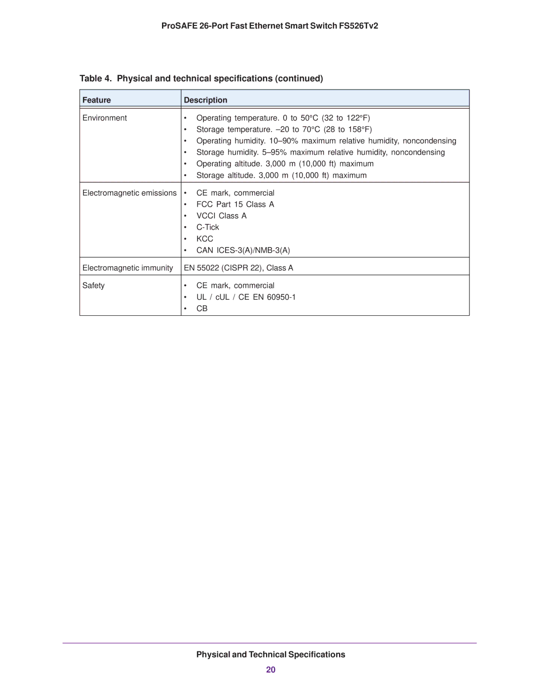 NETGEAR FS526Tv2 manual Kcc 