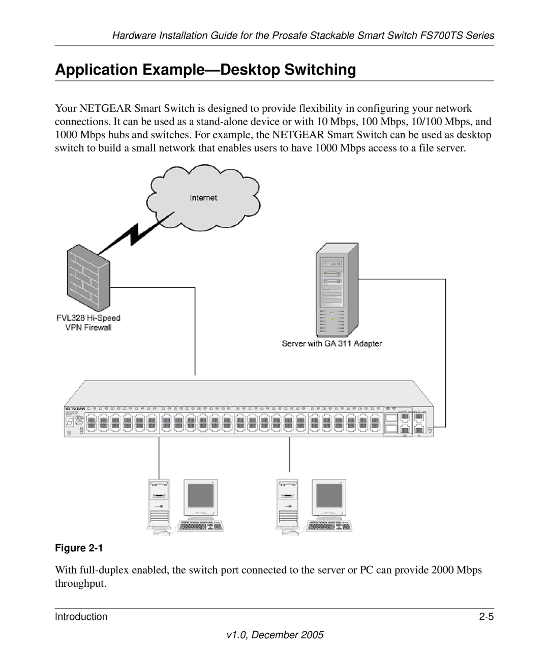 NETGEAR FS700TS manual Application Example-Desktop Switching 