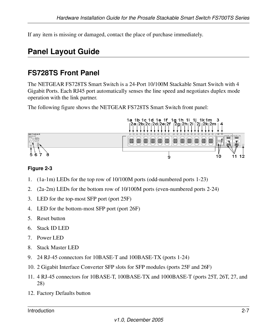 NETGEAR FS700TS manual Panel Layout Guide, FS728TS Front Panel 