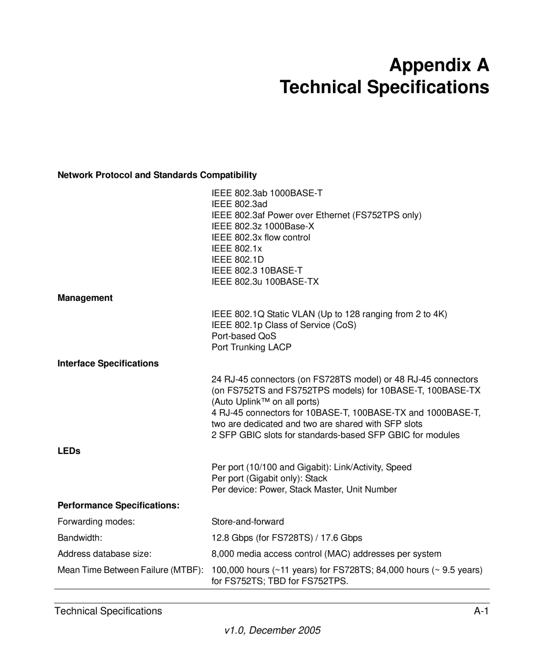 NETGEAR FS700TS manual Appendix a Technical Specifications 