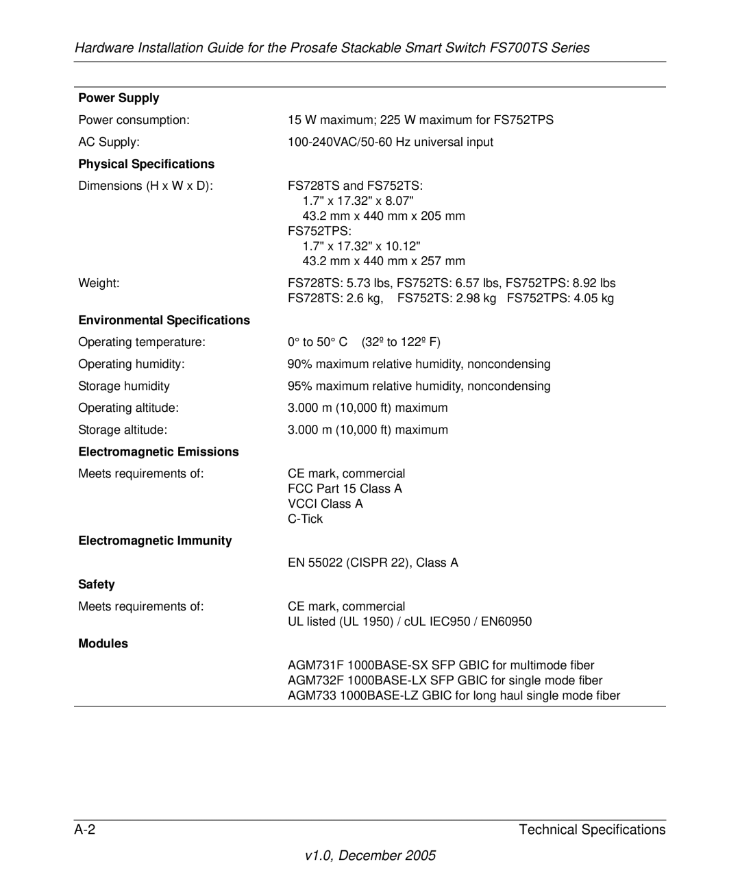 NETGEAR FS700TS Power Supply, Physical Specifications, Environmental Specifications, Electromagnetic Emissions, Safety 