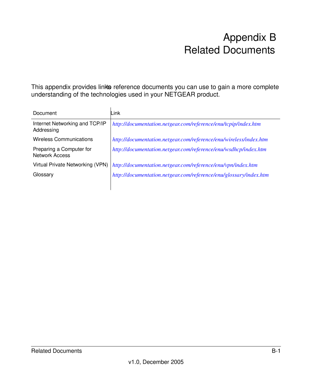 NETGEAR FS700TS manual Appendix B Related Documents, Document Link 