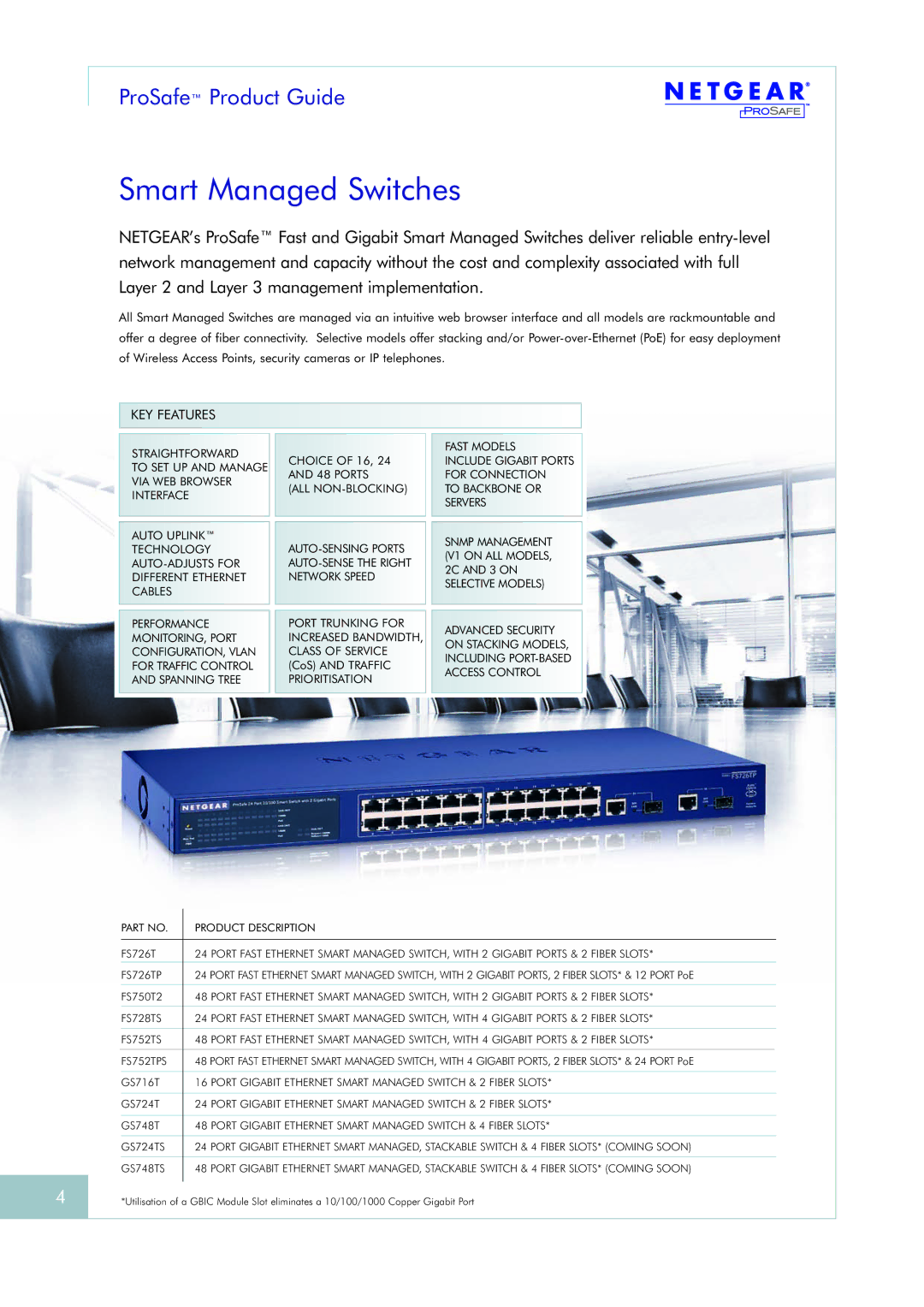 NETGEAR FS726TPNA manual Smart Managed Switches, Choice of 16, 24 and 48 Ports ALL NON-BLOCKING, Fast Models 