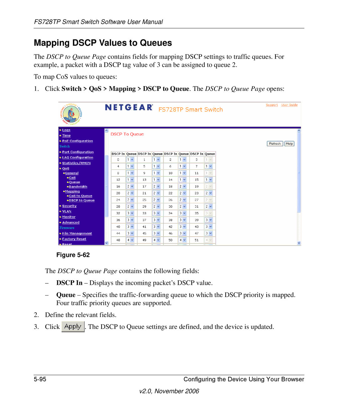 NETGEAR FS728TP manual Mapping Dscp Values to Queues 