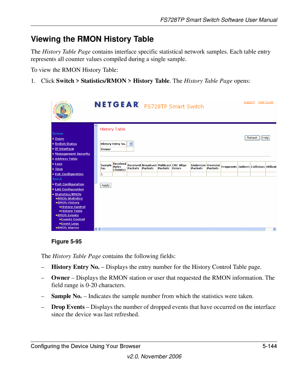 NETGEAR FS728TP manual Viewing the Rmon History Table 