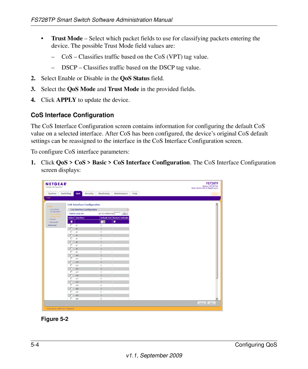 NETGEAR FS728TP manual CoS Interface Configuration 