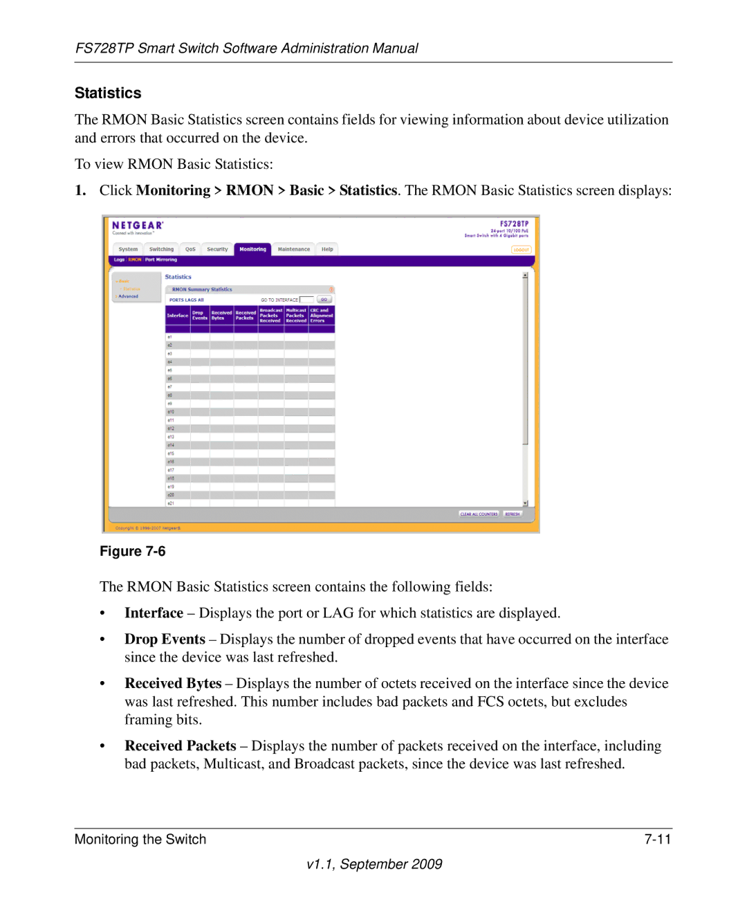 NETGEAR FS728TP manual Statistics 