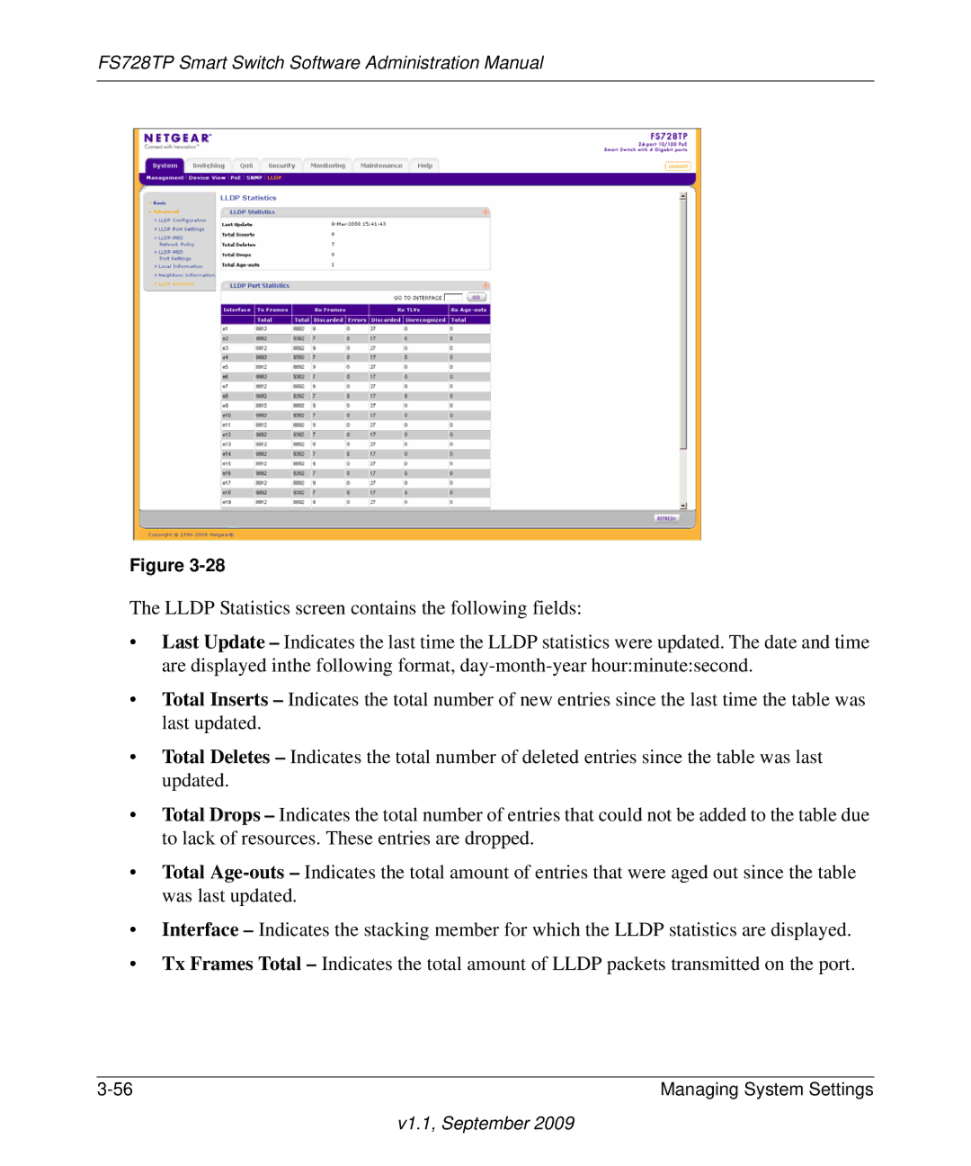 NETGEAR manual FS728TP Smart Switch Software Administration Manual 