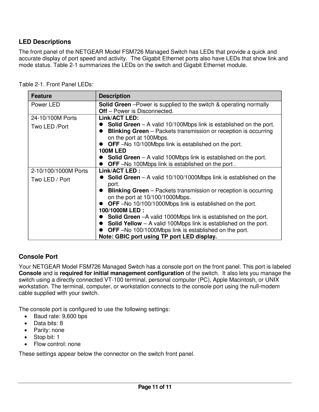 NETGEAR FSM726 manual LED Descriptions, Console Port 