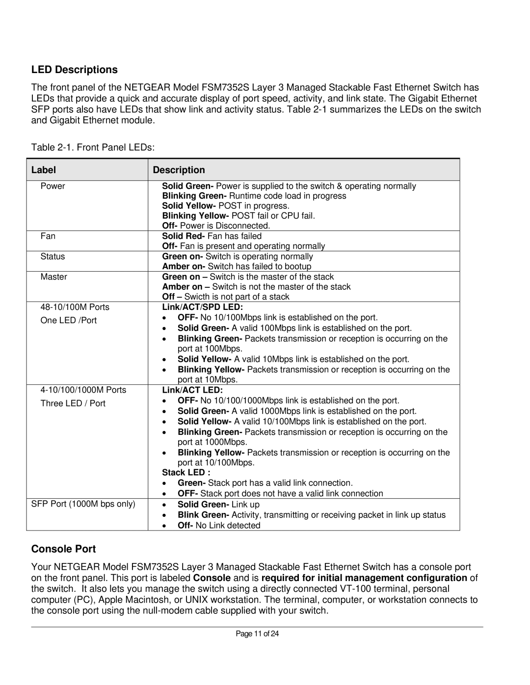 NETGEAR FSM7352S manual LED Descriptions, Console Port, Label Description 