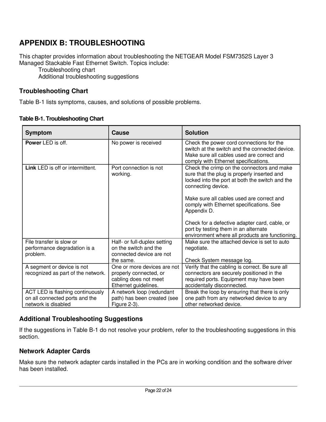 NETGEAR FSM7352S manual Appendix B Troubleshooting, Troubleshooting Chart, Additional Troubleshooting Suggestions 