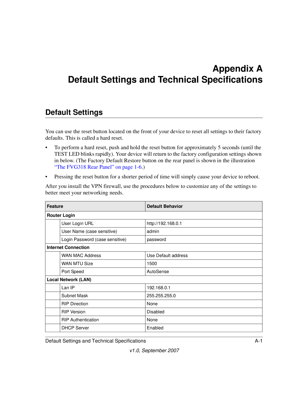 NETGEAR FVG318NA manual Appendix a Default Settings and Technical Specifications, Feature Default Behavior Router Login 