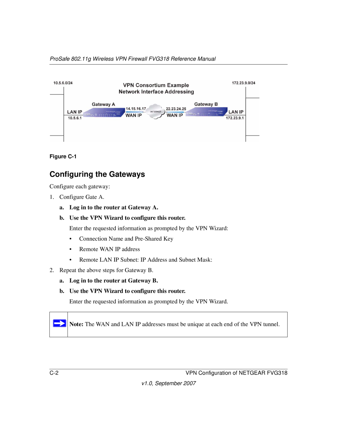 NETGEAR FVG318NA manual Configuring the Gateways, Figure C-1 