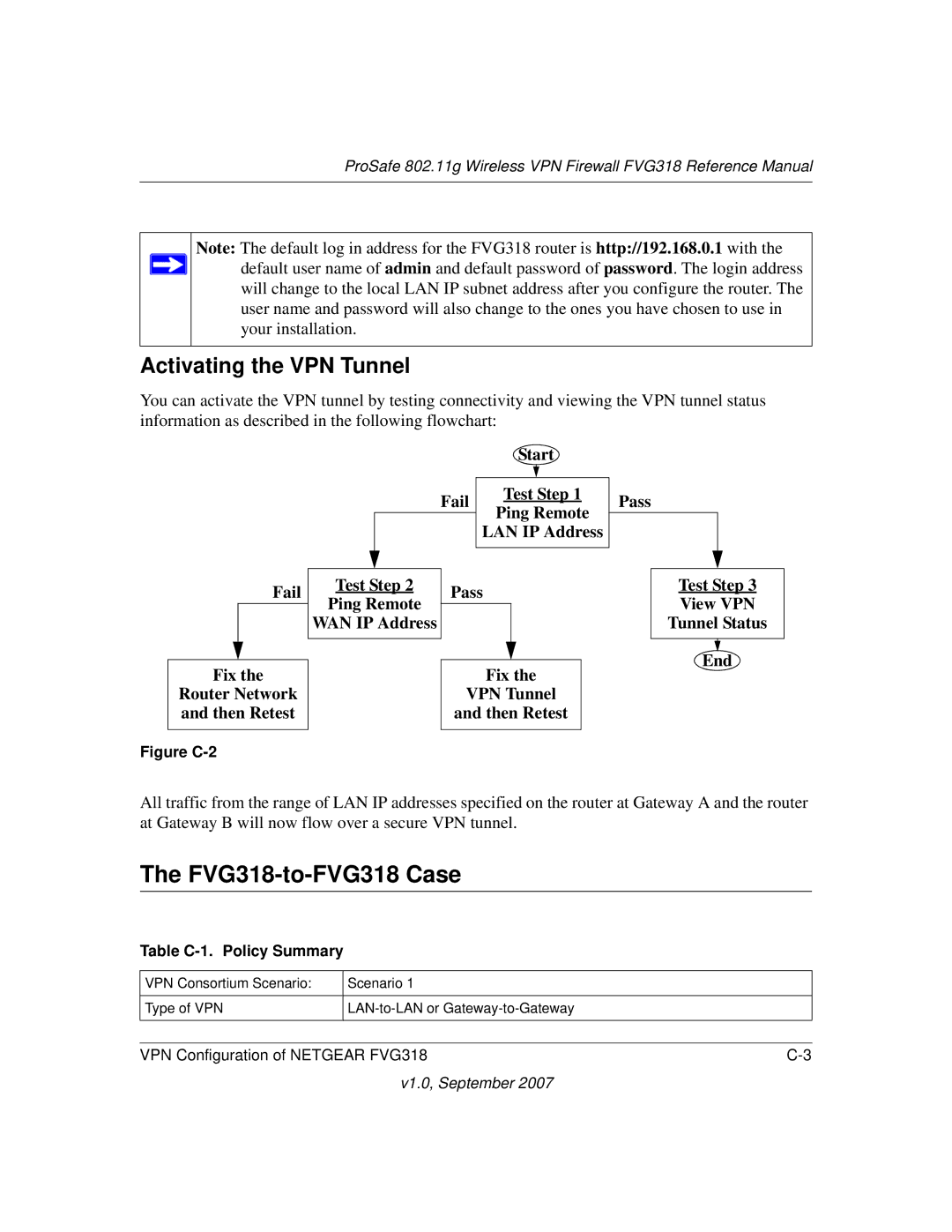 NETGEAR FVG318NA manual FVG318-to-FVG318 Case, Activating the VPN Tunnel, Table C-1. Policy Summary 