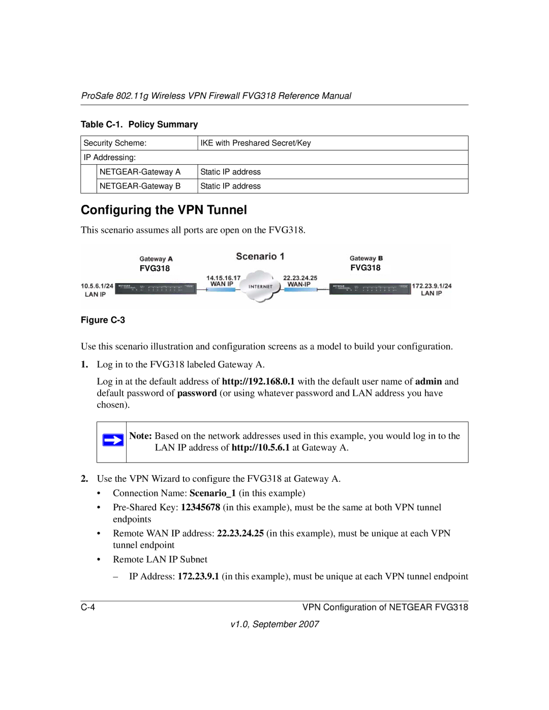 NETGEAR FVG318NA manual Configuring the VPN Tunnel, Figure C-3 