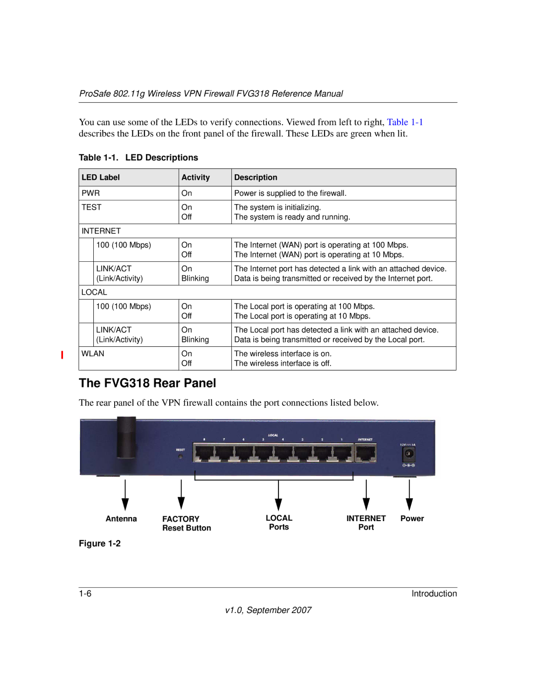 NETGEAR FVG318NA manual FVG318 Rear Panel, LED Descriptions 