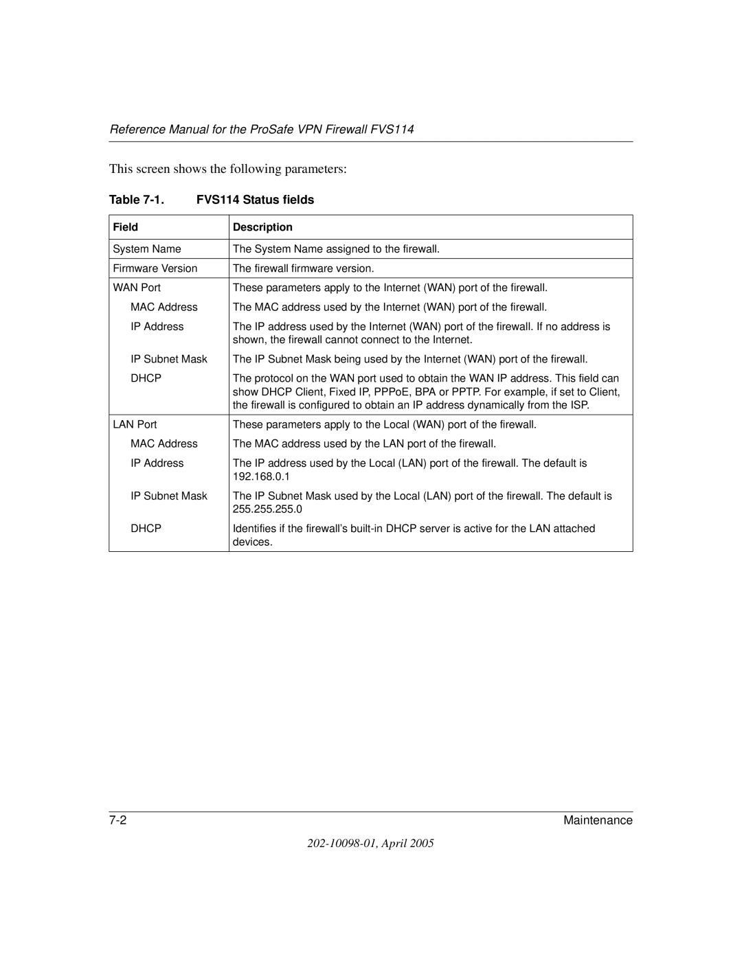 NETGEAR fvs114 manual This screen shows the following parameters, FVS114 Status fields 