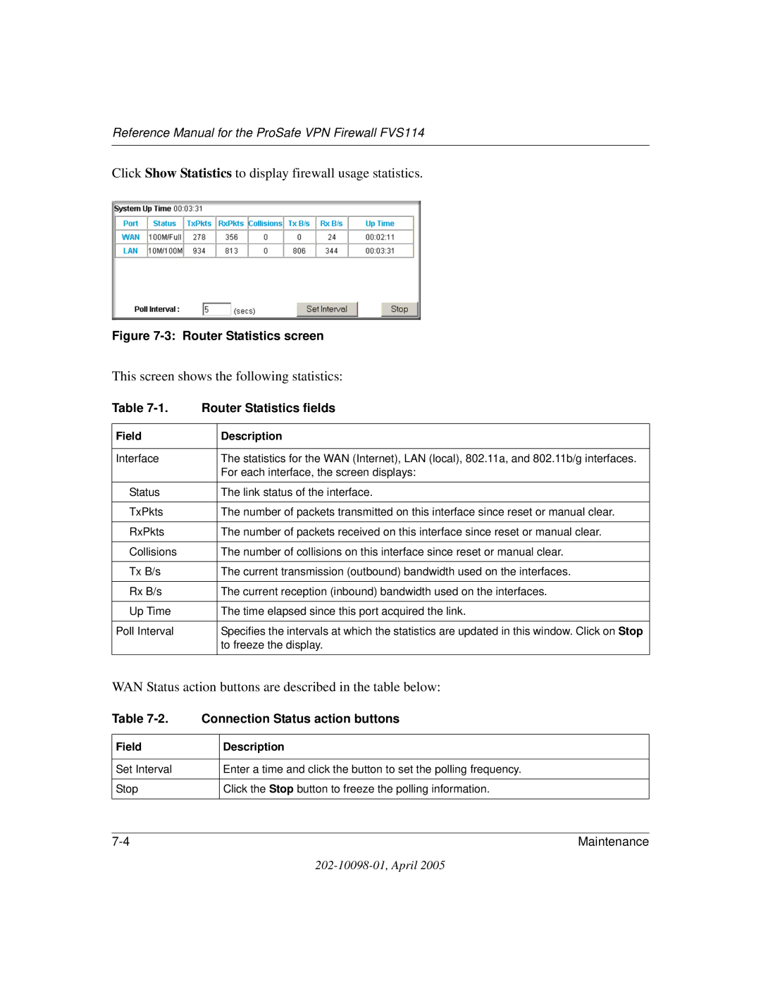 NETGEAR fvs114 manual Click Show Statistics to display firewall usage statistics, Router Statistics fields 