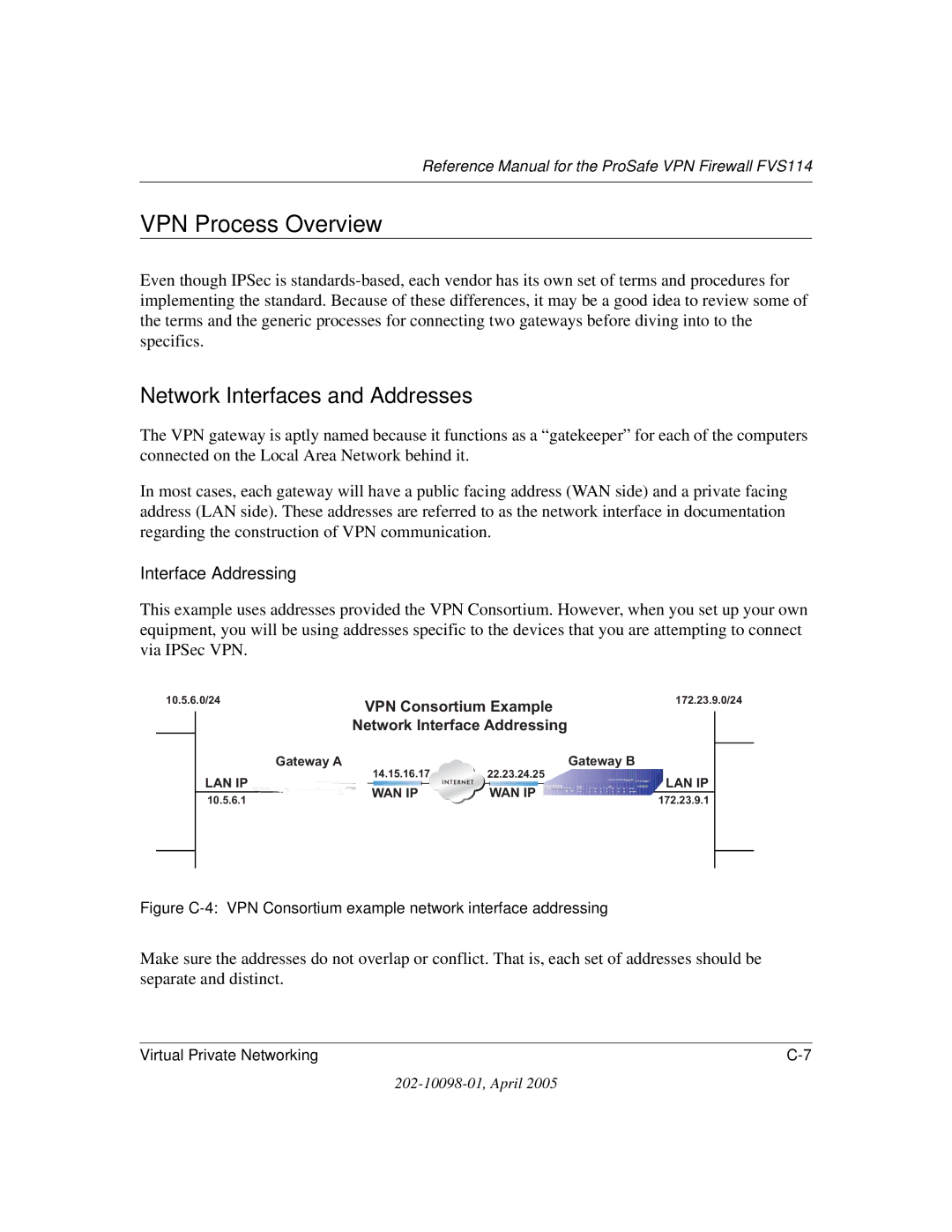 NETGEAR fvs114 manual VPN Process Overview, Addresses, It functions as a 