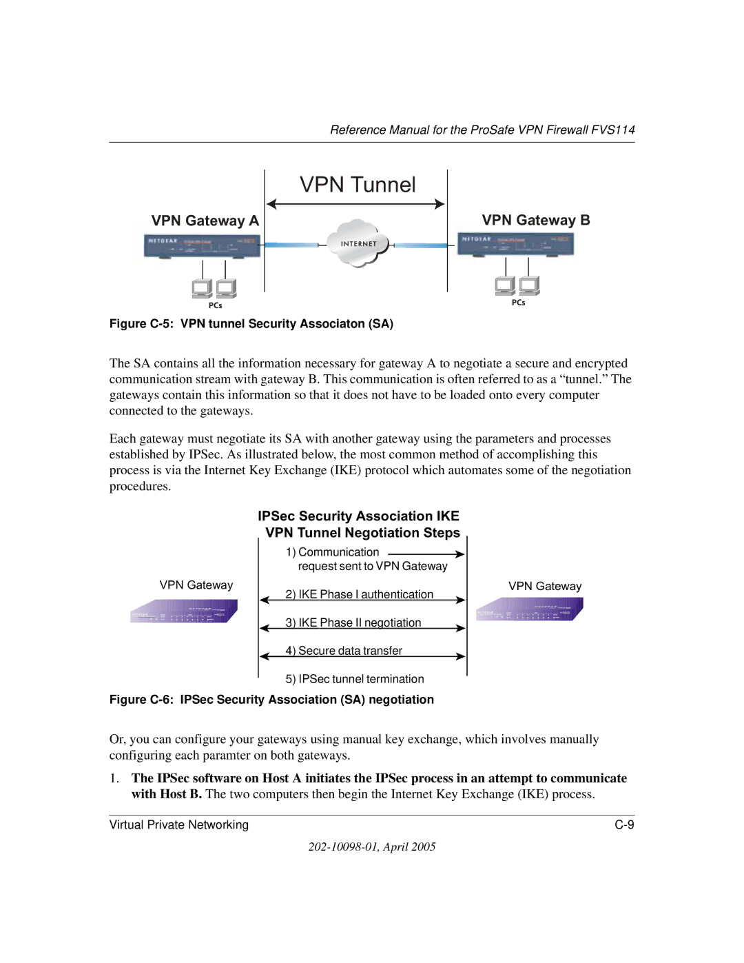 NETGEAR fvs114 IPSec Security Association IKE VPN Tunnel Negotiation Steps, IPSec Security Association SA negotiation 