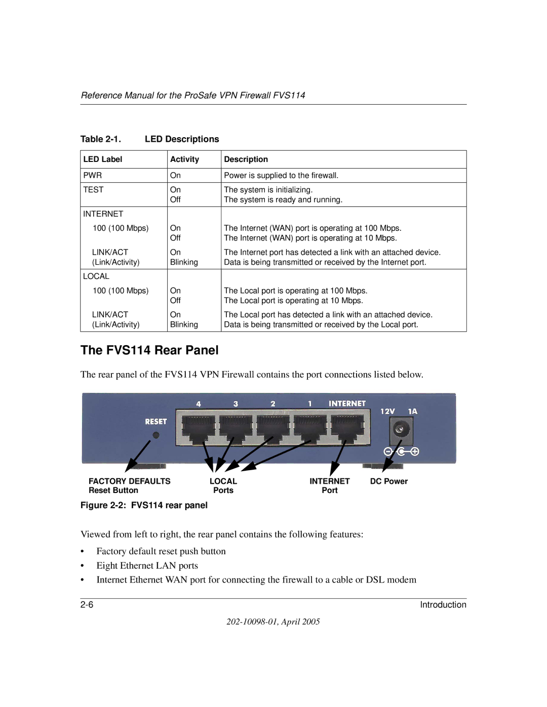 NETGEAR fvs114 manual FVS114 Rear Panel, LED Descriptions 