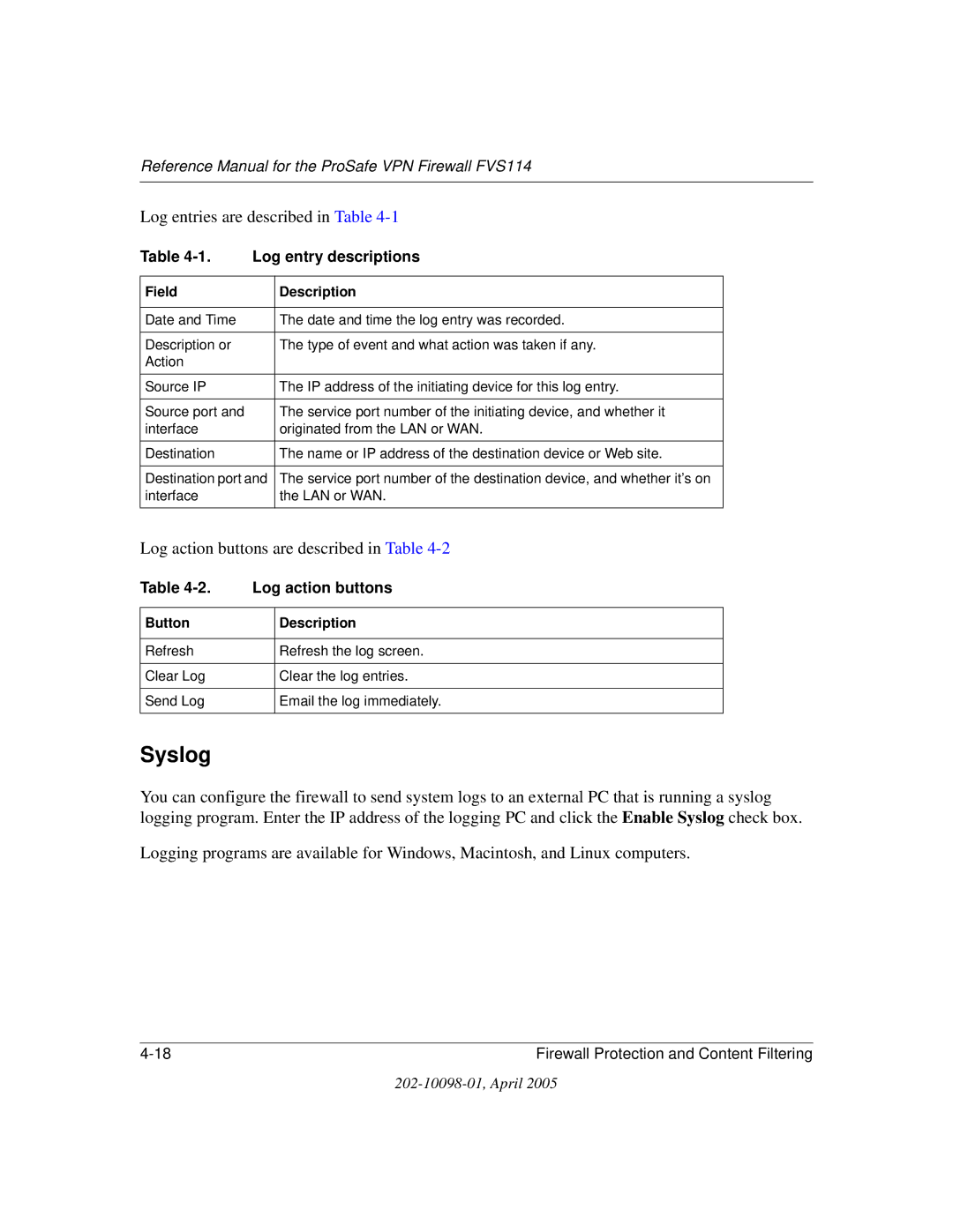 NETGEAR fvs114 manual Syslog, Log entries are described in Table, Log action buttons are described in Table 