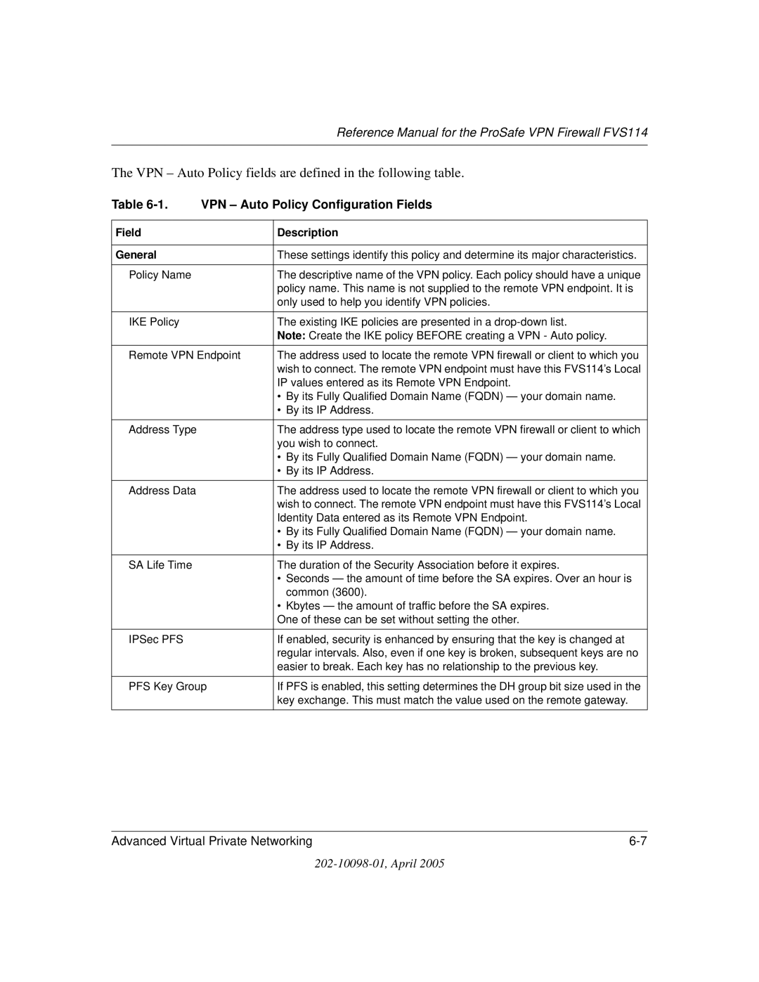 NETGEAR fvs114 manual VPN Auto Policy fields are defined in the following table, VPN Auto Policy Configuration Fields 