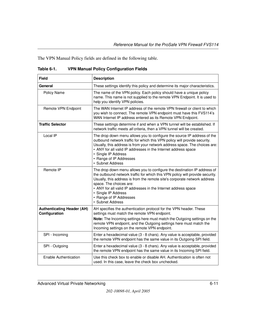 NETGEAR fvs114 manual VPN Manual Policy fields are defined in the following table, VPN Manual Policy Configuration Fields 