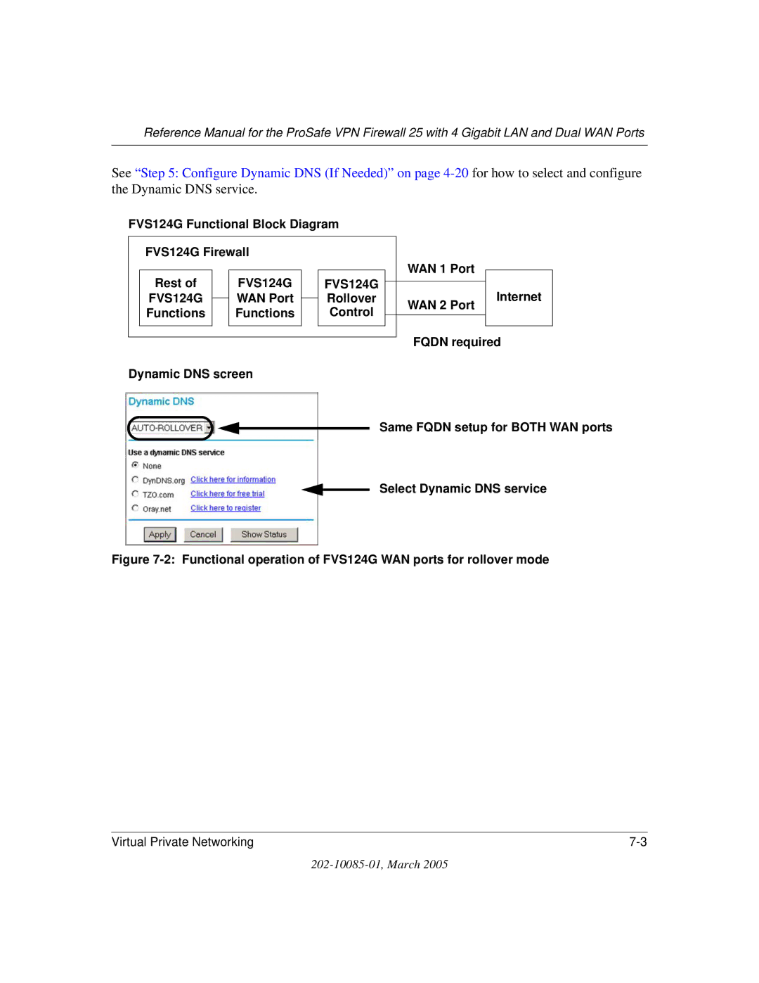 NETGEAR manual FVS124G Functional Block Diagram FVS124G Firewall Rest 