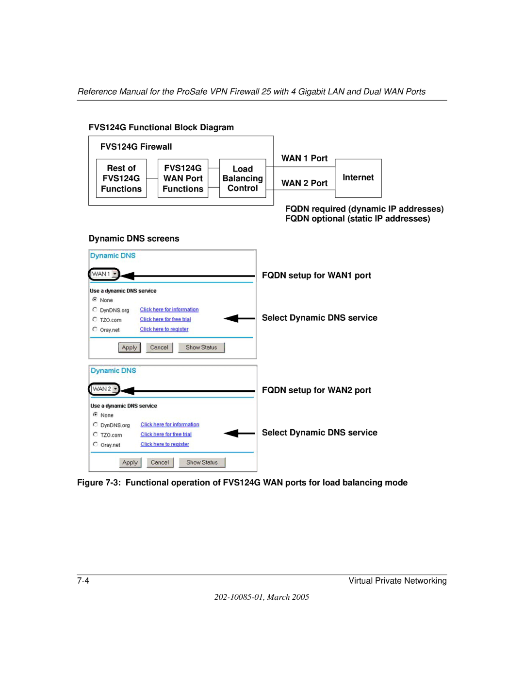 NETGEAR FVS124G manual Load 