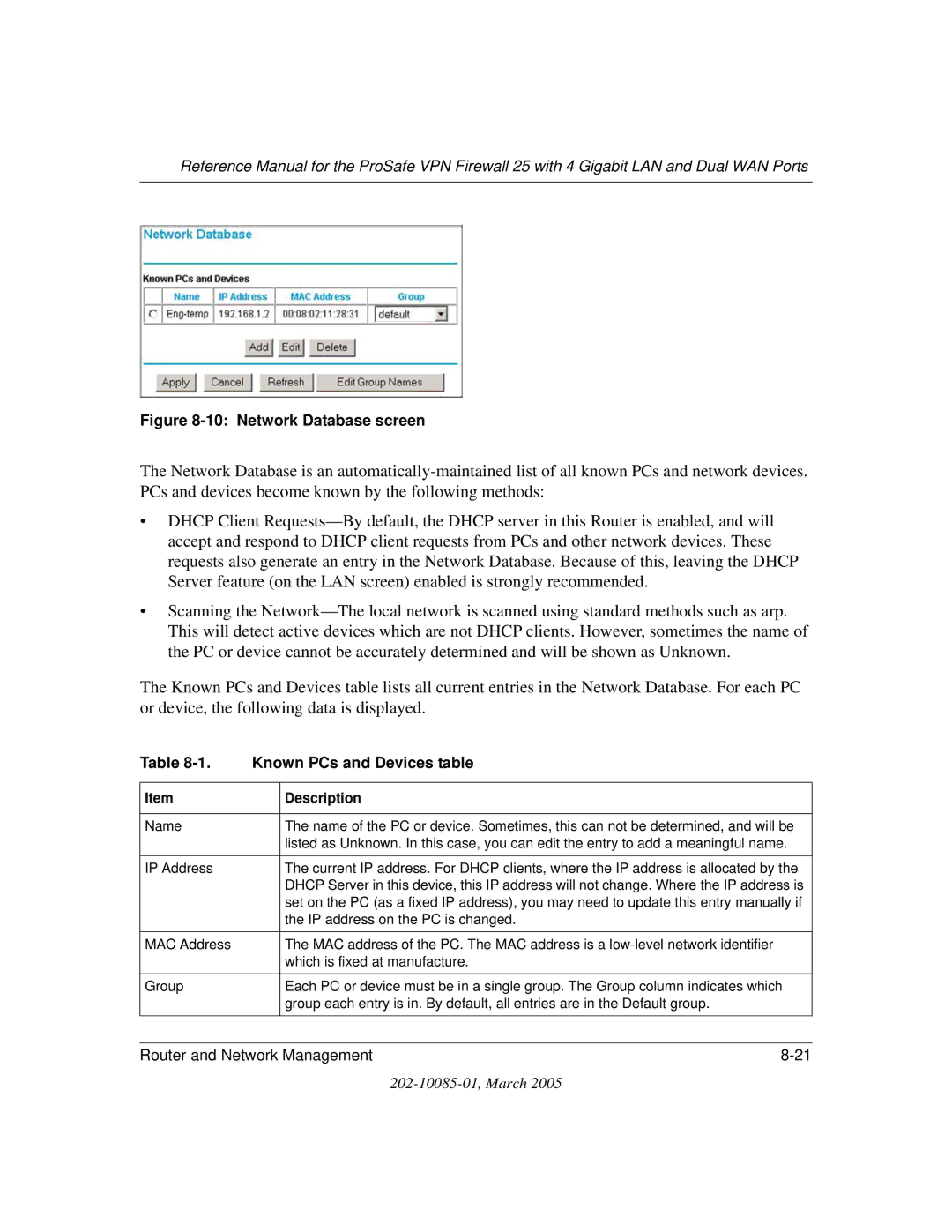 NETGEAR FVS124G manual Network Database screen, Known PCs and Devices table 