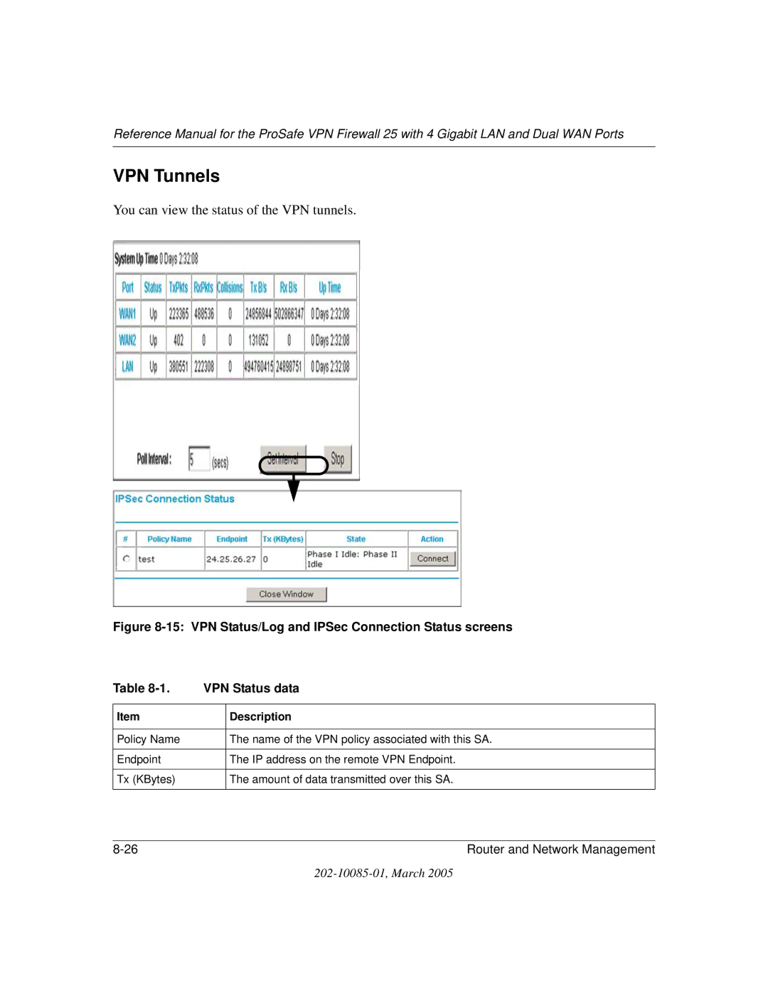 NETGEAR FVS124G manual VPN Tunnels, You can view the status of the VPN tunnels 