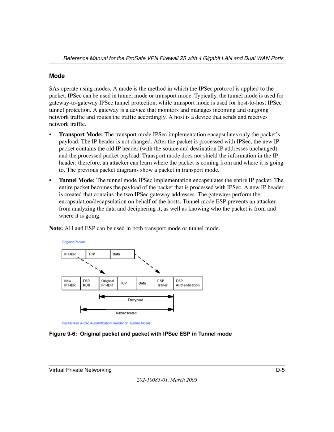 NETGEAR FVS124G manual Mode, Original packet and packet with IPSec ESP in Tunnel mode 