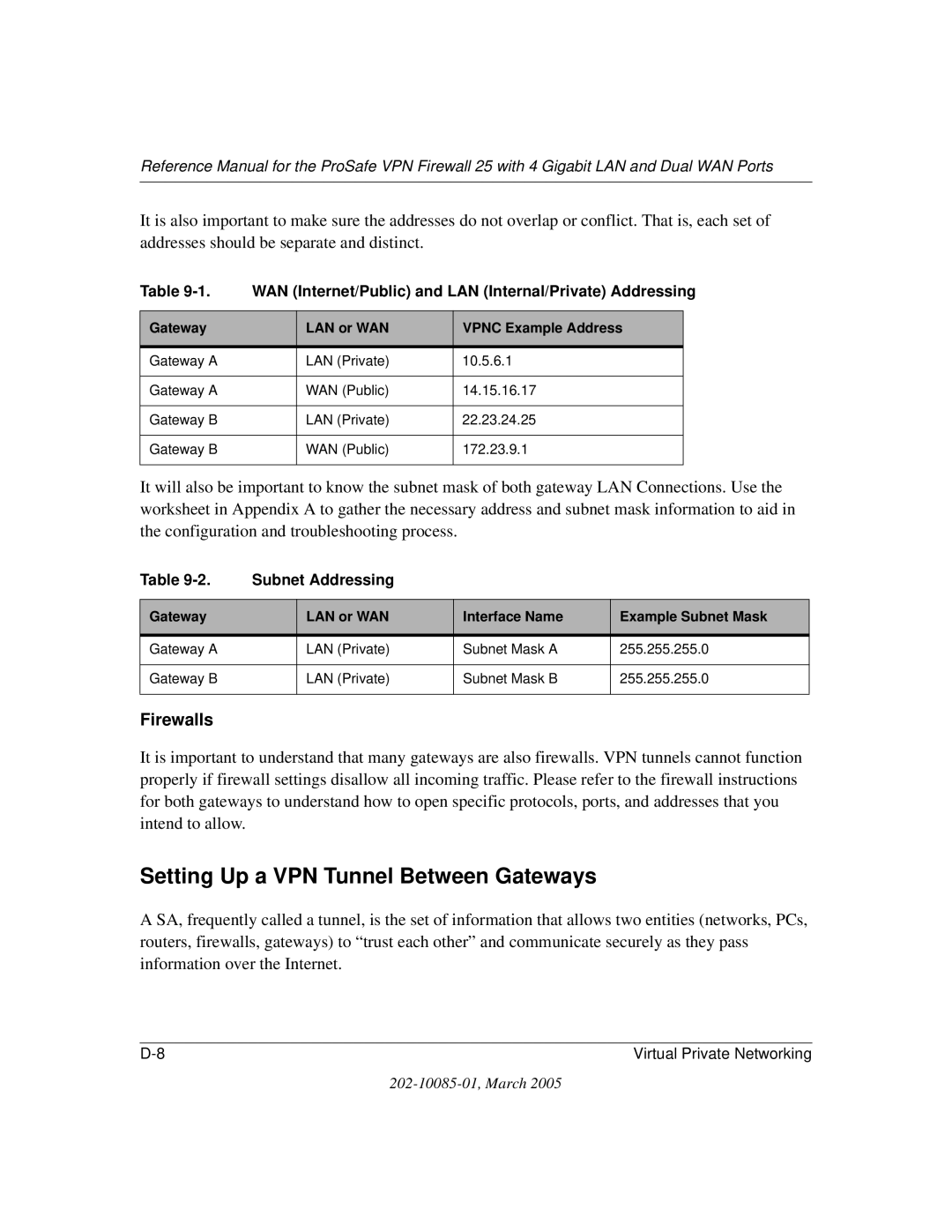 NETGEAR FVS124G manual Setting Up a VPN Tunnel Between Gateways, Firewalls, Subnet Addressing 