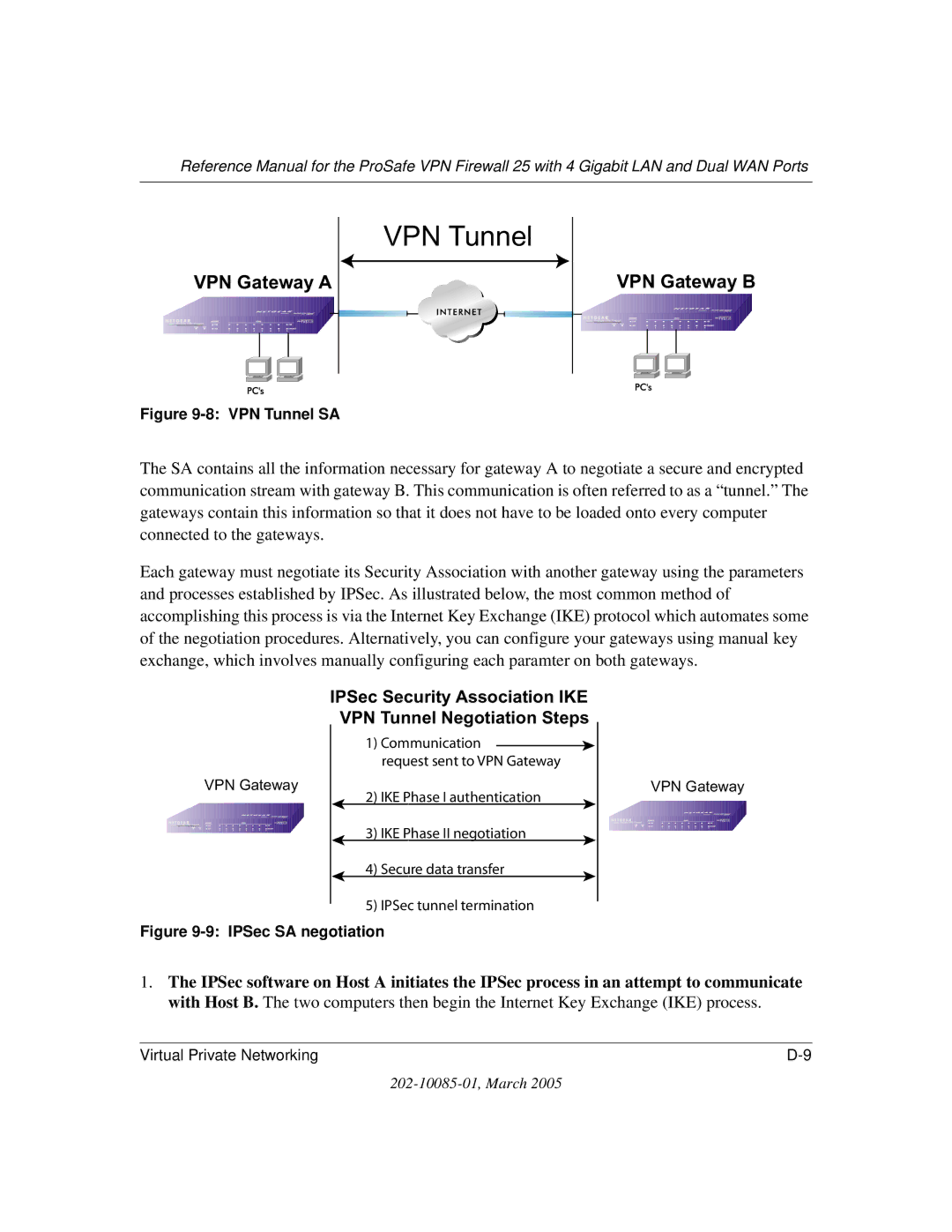 NETGEAR FVS124G manual Exchange, IPSec Security Association IKE VPN Tunnel Negotiation Steps 