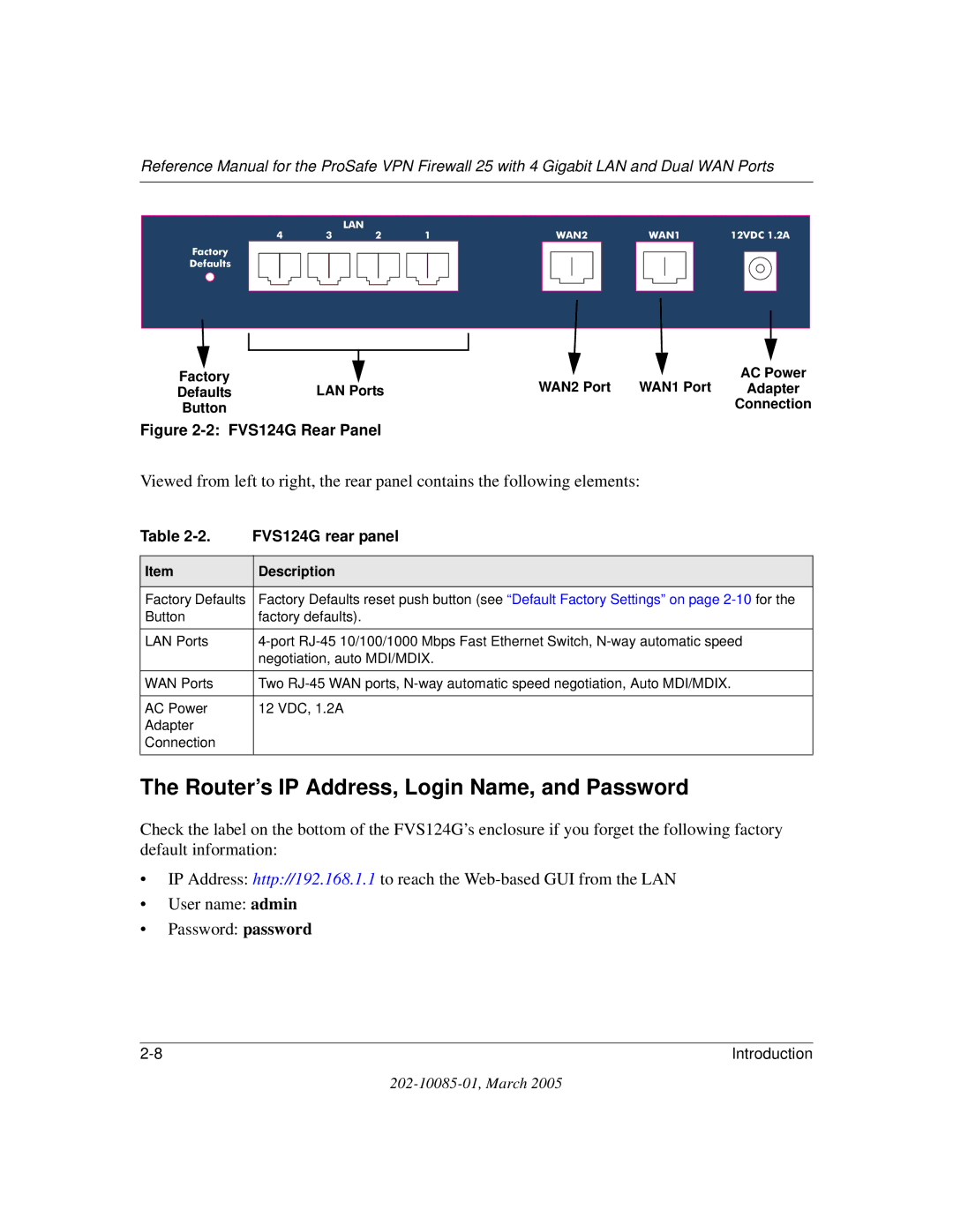 NETGEAR manual Router’s IP Address, Login Name, and Password, FVS124G Rear Panel 