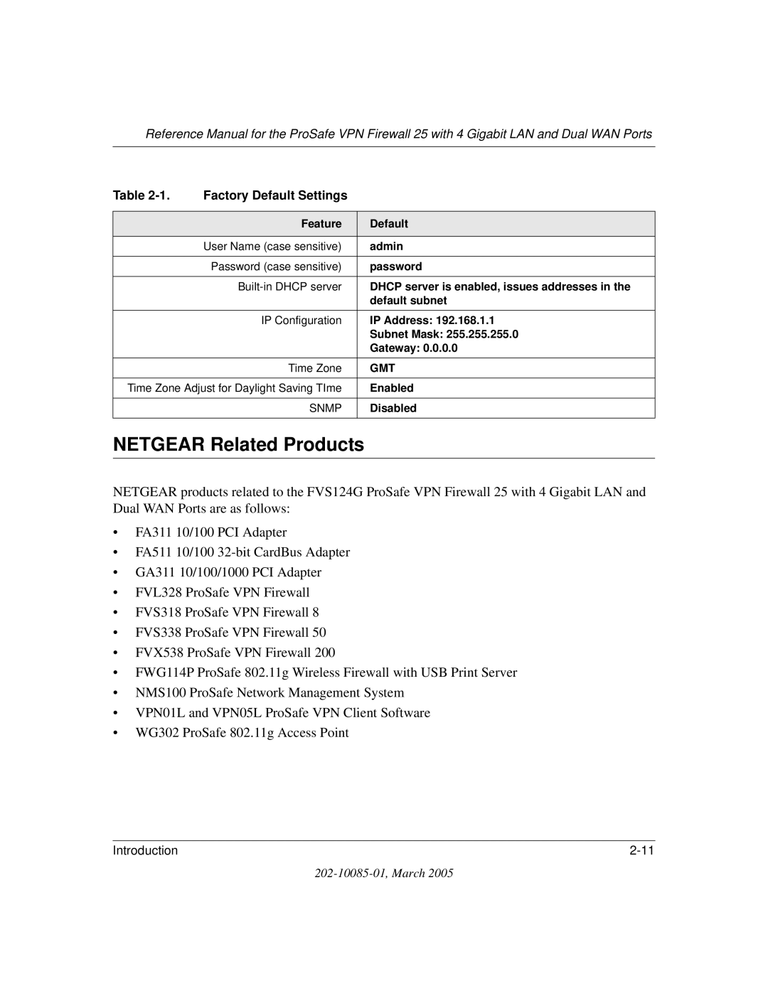 NETGEAR FVS124G manual Netgear Related Products, Factory Default Settings 