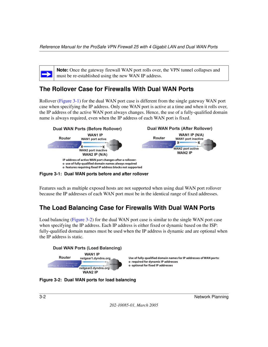 NETGEAR FVS124G manual Ports, Port rolls over, the VPN tunnel collapses and address 