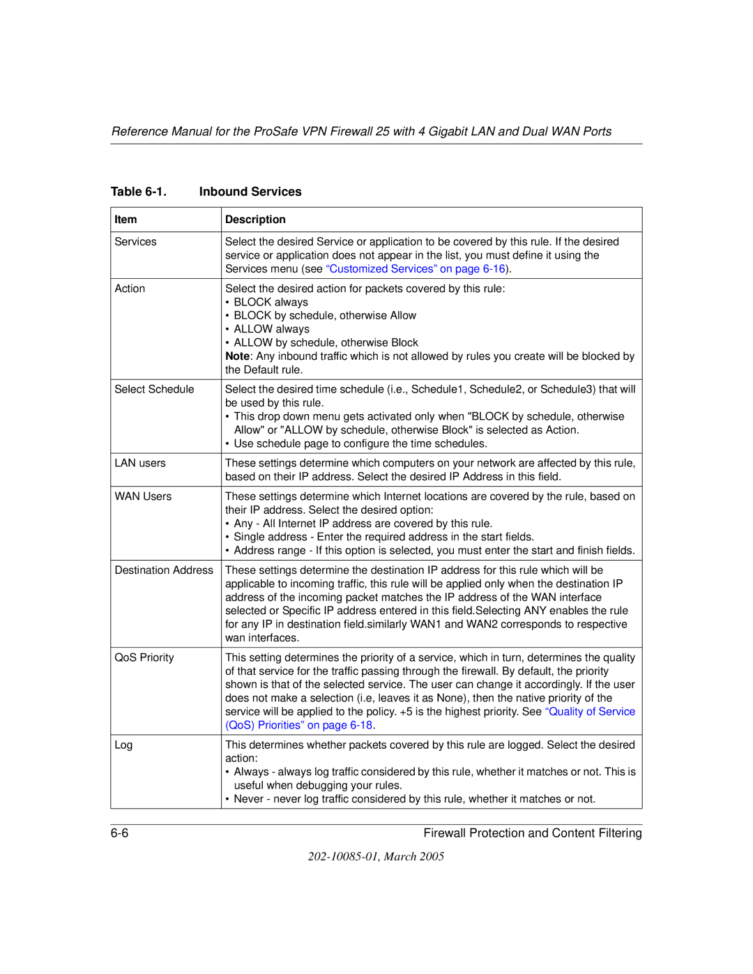 NETGEAR FVS124G manual Inbound Services, Services menu see Customized Services on 