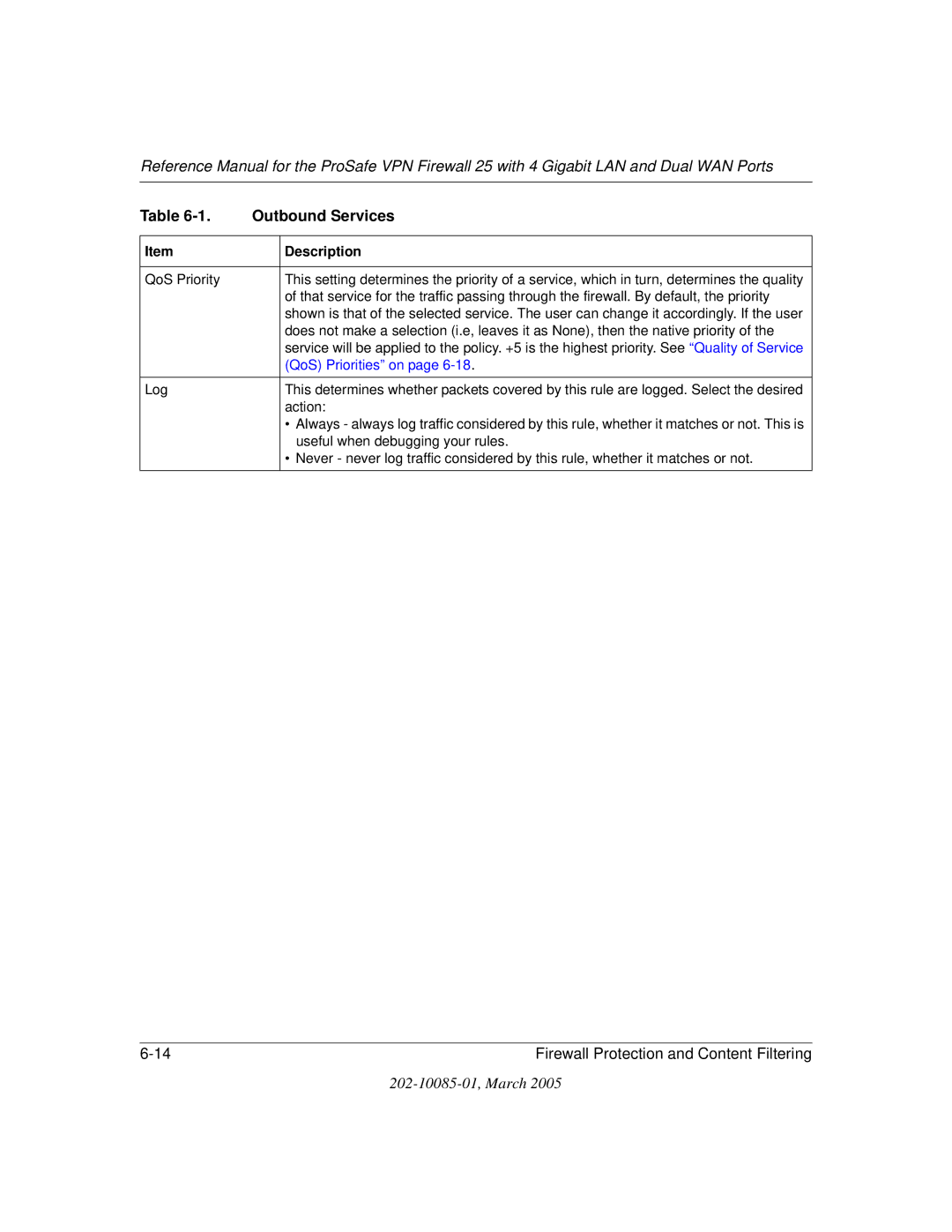 NETGEAR FVS124G manual QoS Priorities on 