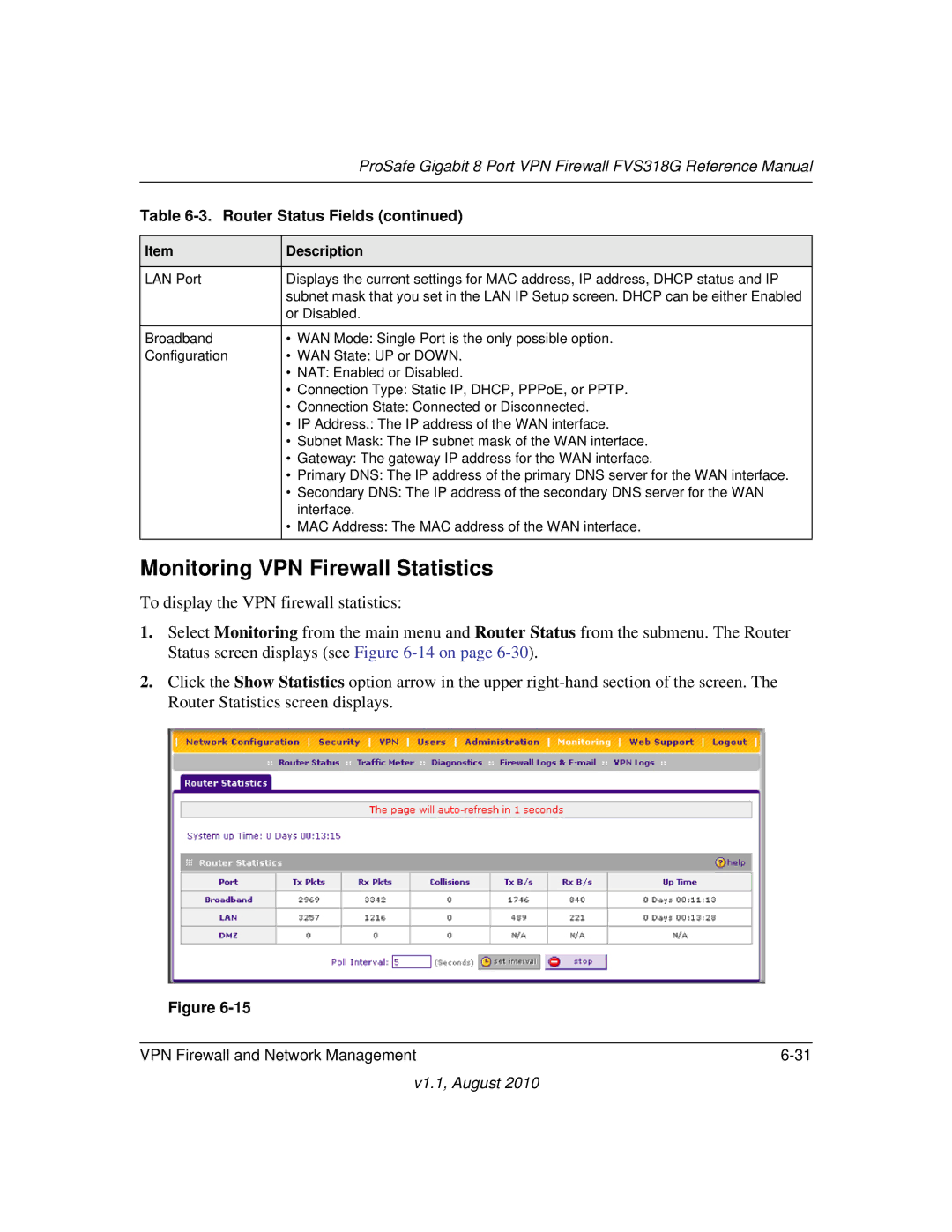 NETGEAR FVS318G manual Monitoring VPN Firewall Statistics 