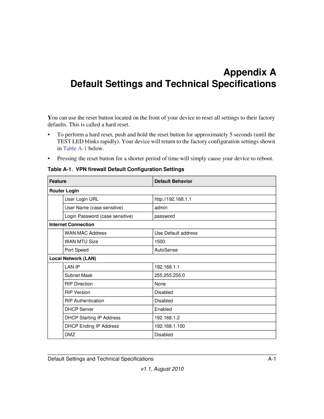 NETGEAR FVS318G manual Table A-1. VPN firewall Default Configuration Settings, Feature Default Behavior Router Login 