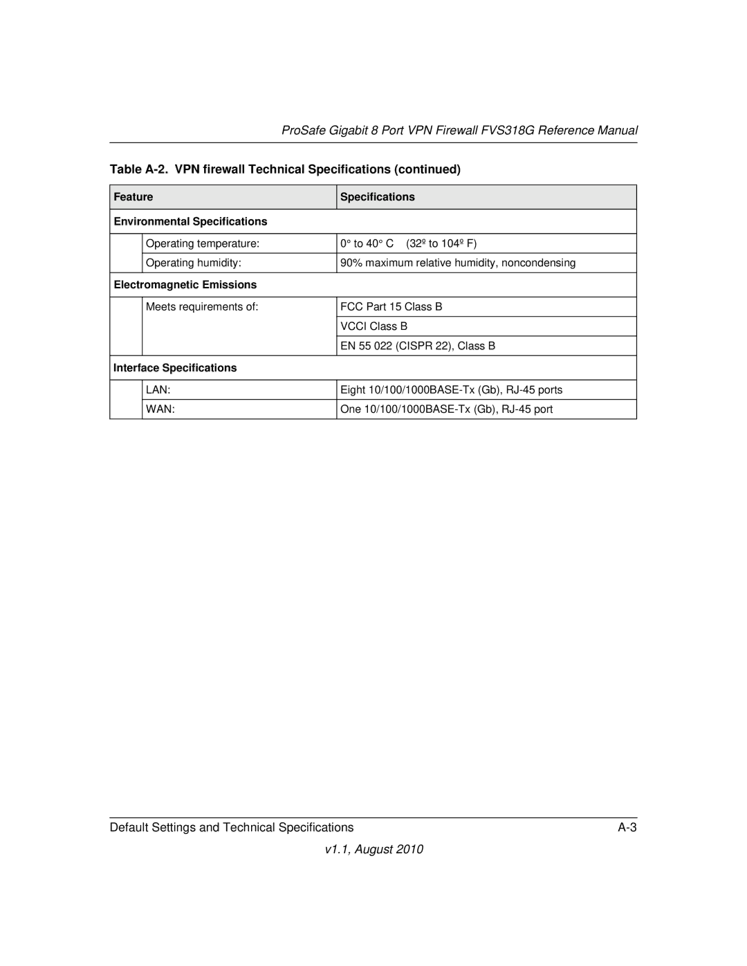 NETGEAR FVS318G Feature Specifications Environmental Specifications, Electromagnetic Emissions, Interface Specifications 