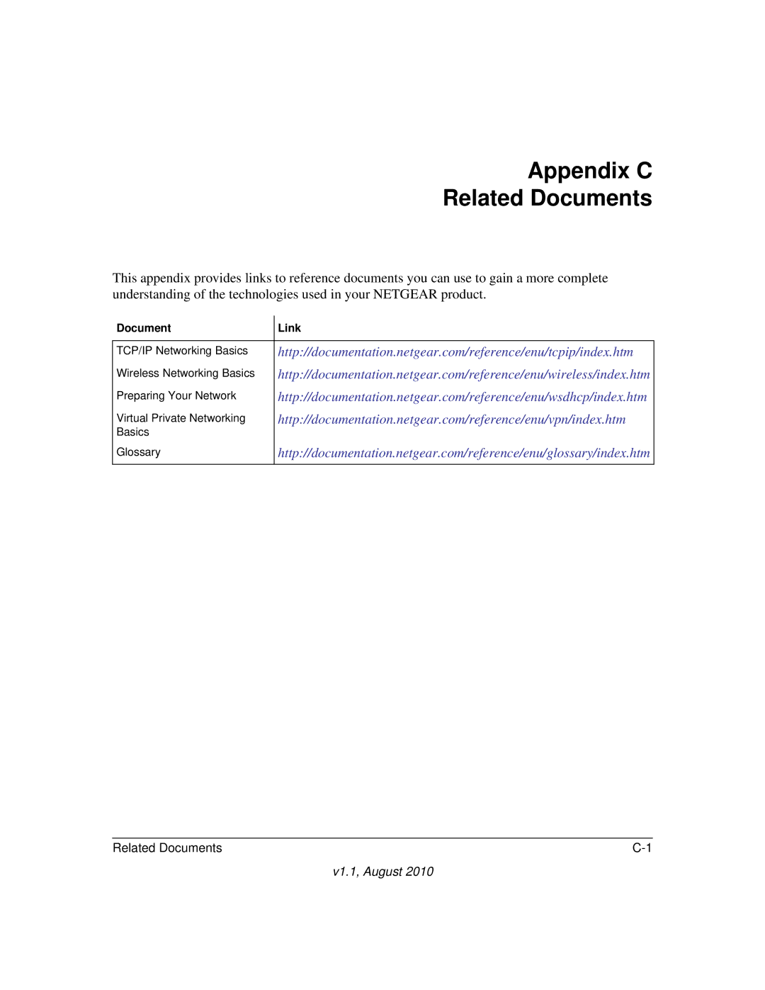 NETGEAR FVS318G manual Appendix C Related Documents, Document Link 