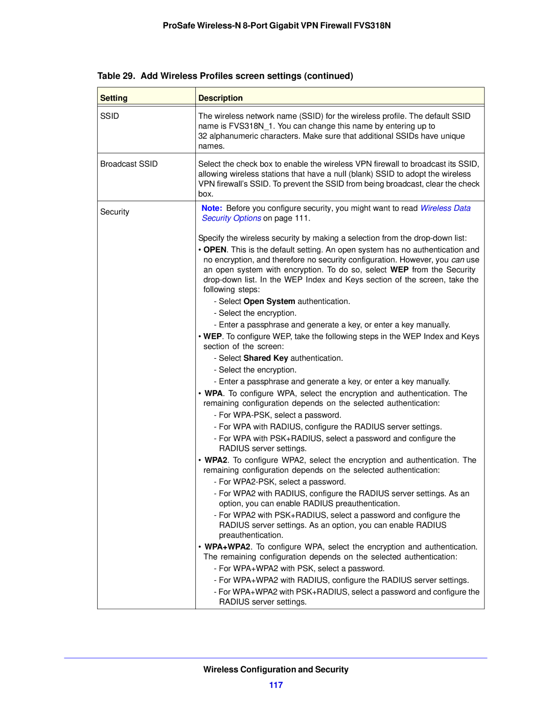 NETGEAR FVS318N manual 117, Security Options on 