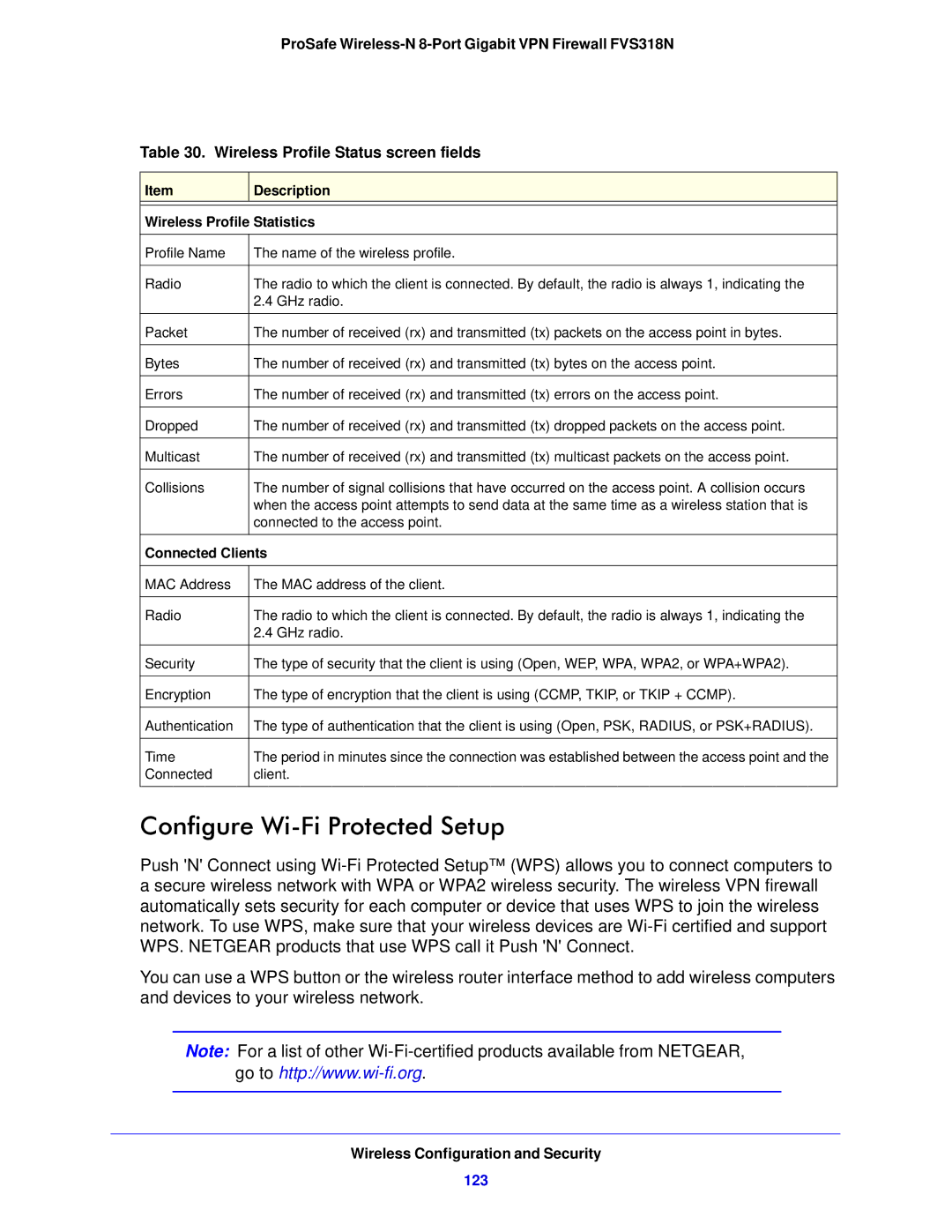 NETGEAR FVS318N manual Configure Wi-Fi Protected Setup, 123, Wireless Profile Statistics, Connected Clients 