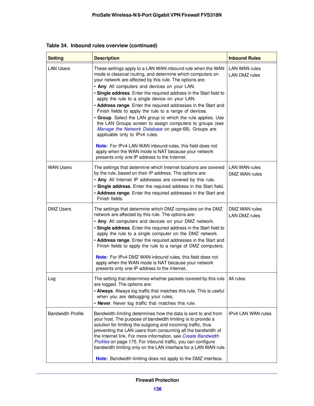 NETGEAR FVS318N manual 136, Manage the Network Database on page 68. Groups are 