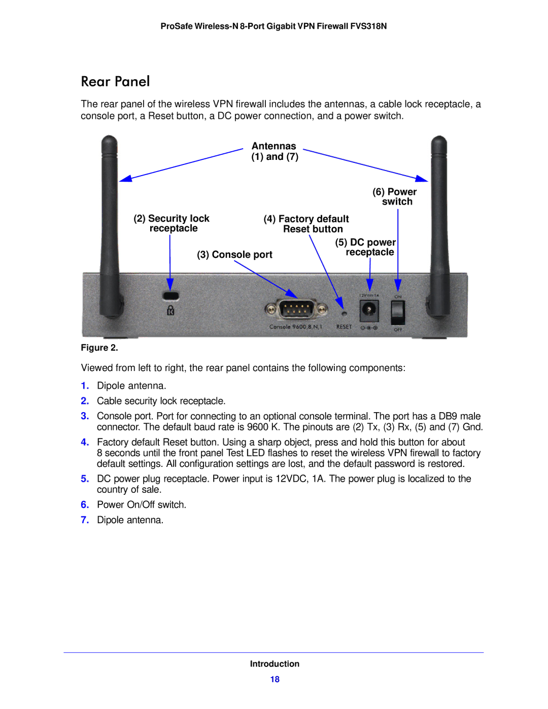 NETGEAR FVS318N manual Rear Panel 